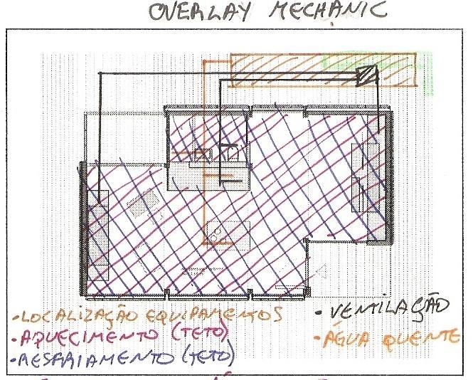 O sistema de ventilação controlado conduz ar fresco exterior para o interior da residência, mesmo sem abertura de janelas.