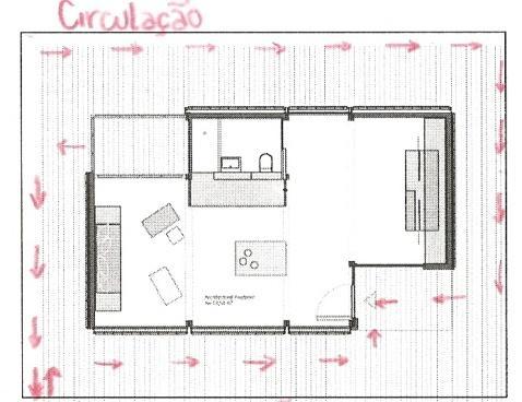 Construção A construção de um sistema modular é caracterizada por três princípios básicos que são a flexibilidade, a mobilidade e a