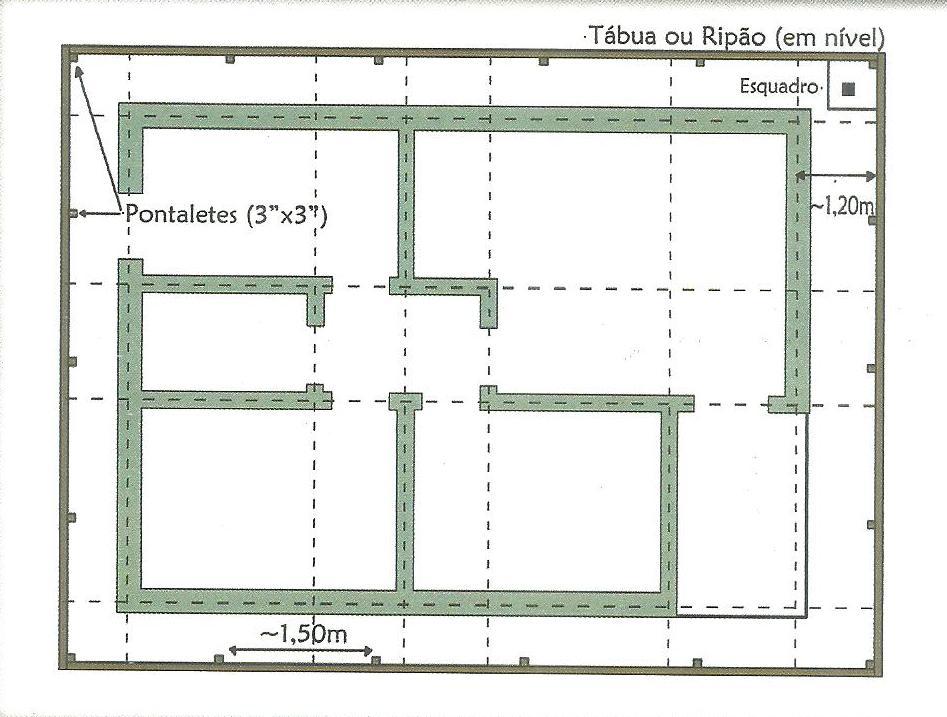 1. PROCESSO DE LOCAÇÃO