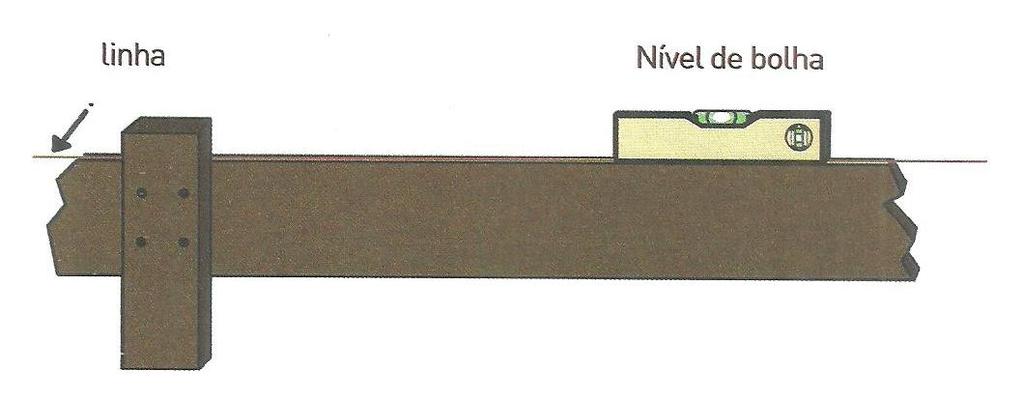 1. PROCESSO DE LOCAÇÃO