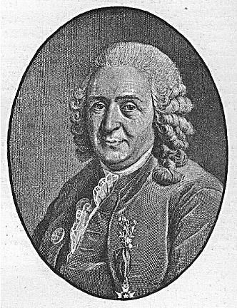 Carolus Linnaeus (Carl Von Linné) 1707-1778 Species plantarum (1753) Systema Naturae 10a.