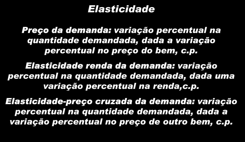 ELASTICIDADE CONCEITOS Elasticidade Preço da demanda: variação percentual na quantidade demandada, dada a variação percentual no preço do bem, c.p. Elasticidade renda da demanda: variação percentual na quantidade demandada, dada uma variação percentual na renda,c.