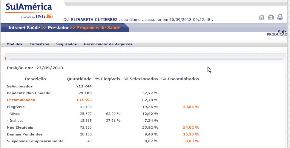 SISTEMA PARA GESTÃO DOS PROGRAMAS Gestão de doenças e/ou de risco Permitir a gestão dos programas existentes numa única ferramenta.