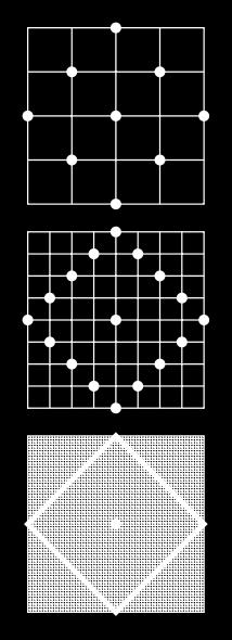 Quadrante: x + y = r 2º.