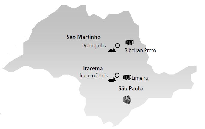Valorização das Terras da SMTO As terras da SMTO estão localizadas na região de Ribeirão Preto e Piracicaba regiões mais valorizadas e produtivas do Brasil; A valorização das terras nos últimos anos