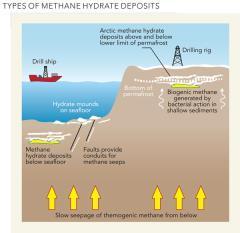 energéticos http://www.nlrefining.