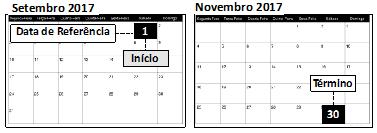 (A) (B) 33 Os dados coletados referentes ao período de referência são os relativos: (A) ao pessoal ocupado; (B) às máquinas; (C) aos