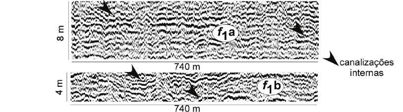 500 Hz, permitindo uma penetração do sinal acústico de ~ ms abaixo do fundo submarino (cada 10 ms corresponde a ~8 m de espessura sedimentar, para uma velocidade sísmica intervalar estimada em 1.