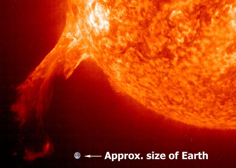 Tamanho aproximado da Terra na mesma escala Foto: SOHO (UV) Hélio