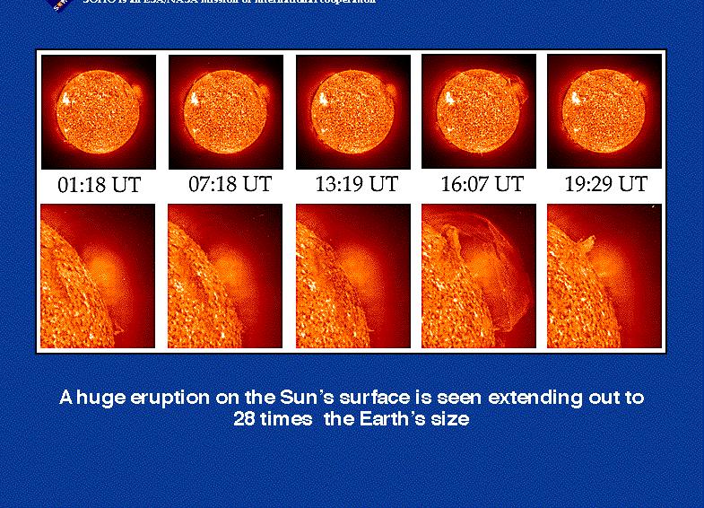 Seqüência de uma Erupção Solar Grande erupção