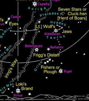 104 Figura 46: Reconstrução de parte do céu nórdico próximo a constelação da Boca do Lobo (Wolf s Jaws) (LANGER, 2013, p.76).