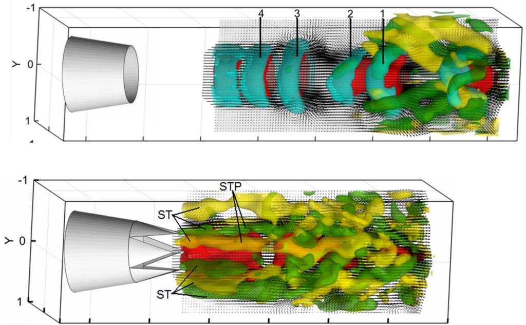 Tomographic PIV Aplicação Figura 17 Análise das estruturas de