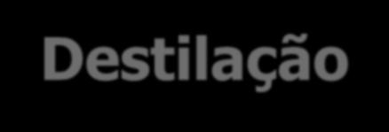 Destilação Do ponto de vista de volatilidade das substâncias do vinho (grupos): Voláteis: etanol, água, aldeídos, alcoóis superiores, ácido acético, etc.