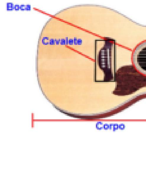 Primeiros passos para tocar violão Para se tornar um bom músico, primeiramente você precisa conhecer bem o seu instrumento, então vamos lá?