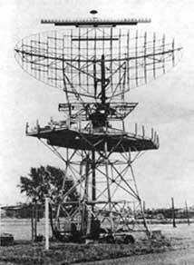 Aspectos Históricos Durante a 2ª Guerra Mundial 1939 a 1945 Uso militar do RADAR Em navios - 3 GHz Em aviões - 10 GHz