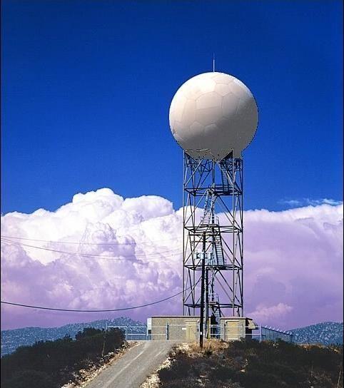 aéreo Radar Doppler para