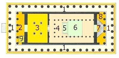 O templo compreende três espaços: a cella ou naos, o habitáculo da divindade; o pronaos, um pórtico que precedia a cella; e o opisthodomos, com a função de câmara do tesouro 1 - Peripteros 2 -