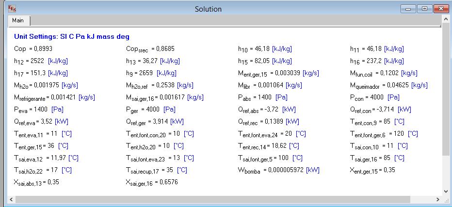 esta solução, o que necessita de mais equações e maior processamento para se obter o resultado. Figura 24 Janela com confirmação da solução para H2O-NH3 (Fonte: PRÓPRIO AUTOR, 2013) 4.