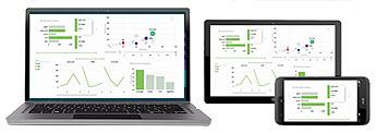 O compartilhamento de arquivos ficou mais fácil, pois não importa que dispositivo você ou seu companheiro de trabalho estiverem utilizando, desde que haja internet, com o Excel 2013 é possível