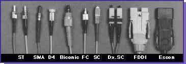 Biconic, FC, SC, Dx.