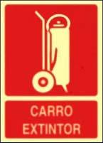 Carro extintor