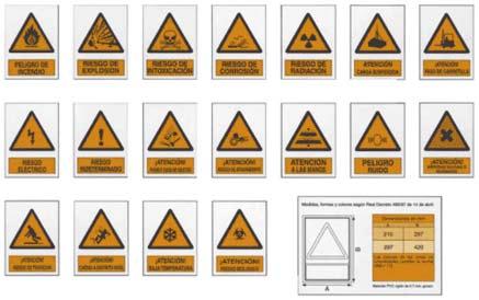 Sinais de perigo: Panel xeral de sinais de perigo: Sinais de perigo máis
