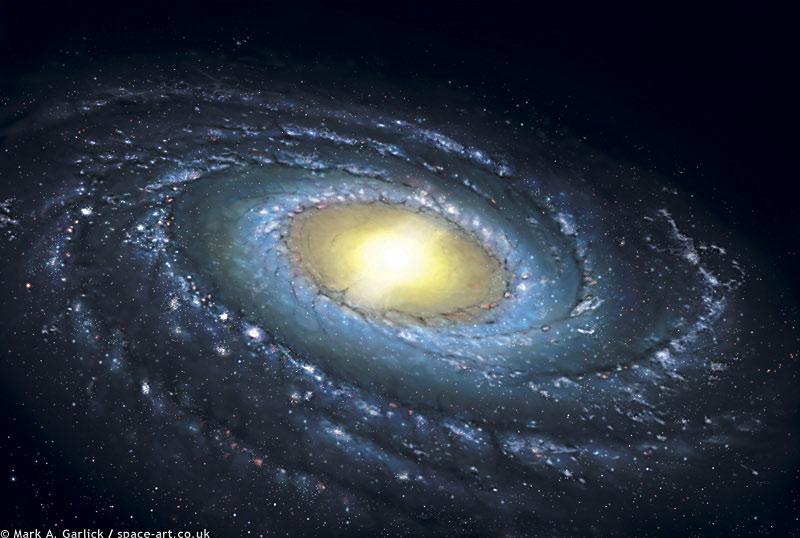 Componentes da Galáxia Bojo Disco Halo Diâmetro 2 kpc 30 kpc ~200 kpc Massa total 10 10 9 M 70 10 9 M 550 10 9 M Luminosidade 3 10 9 L 18 10 9 L 1,0 10 9 L Pop.