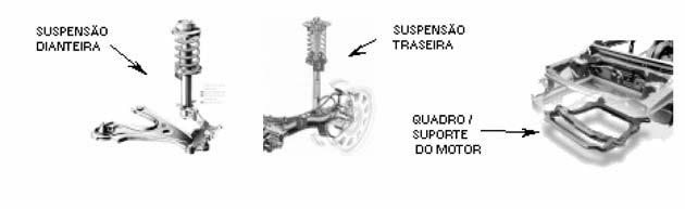 3 Quando, em virtude de circunstâncias excepcionais, a autoridade de trânsito ou seu agente não conseguirem verificar se um componente do veículo foi danificado no acidente, esse componente deve ser