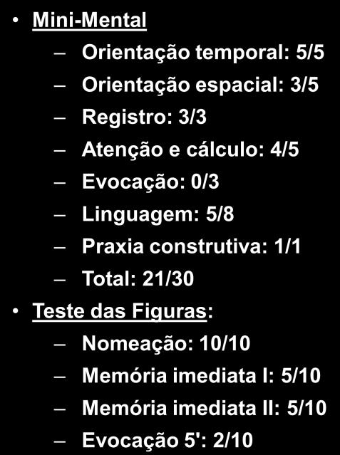 Caso Clínico Mini-Mental Orientação temporal: 5/5 Orientação espacial: 3/5 Registro: 3/3 Atenção e cálculo: 4/5 Evocação: 0/3 Linguagem: 5/8 Praxia