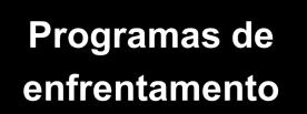 ordenamento social Adequação de recursos Problema