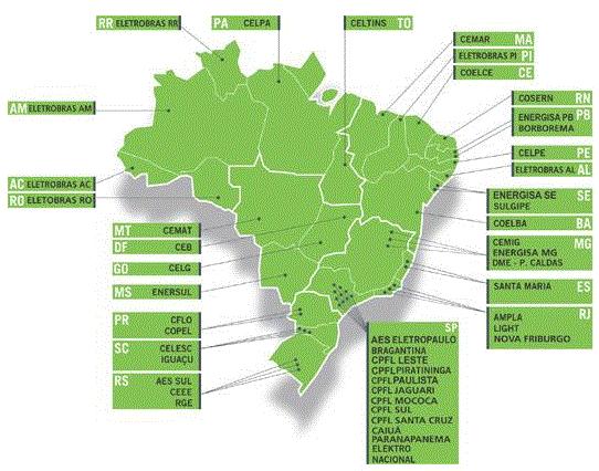 A energia Elétrica no Brasil O novo modelo do setor elétrico Brasileiro Prof.