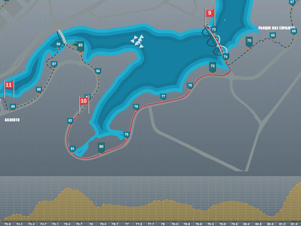 Trecho 10 9.97 km Largada: Praça Lazer da Ponte JK SCES TRECHO 2 Chegada: QI/QL 16 Lago Sul Estacionamento Igreja Presbiteriana (altura do Posto Texaco).