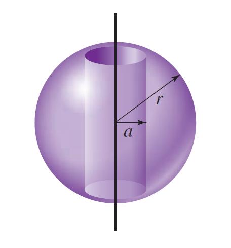 e) A região delimitada por dois cilindros circulares retos que se interceptam perpendicularmente.