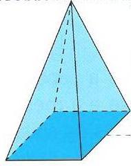 Uma pirâmide reta cuja base é um polígono regular diz-se uma pirâmide regular.