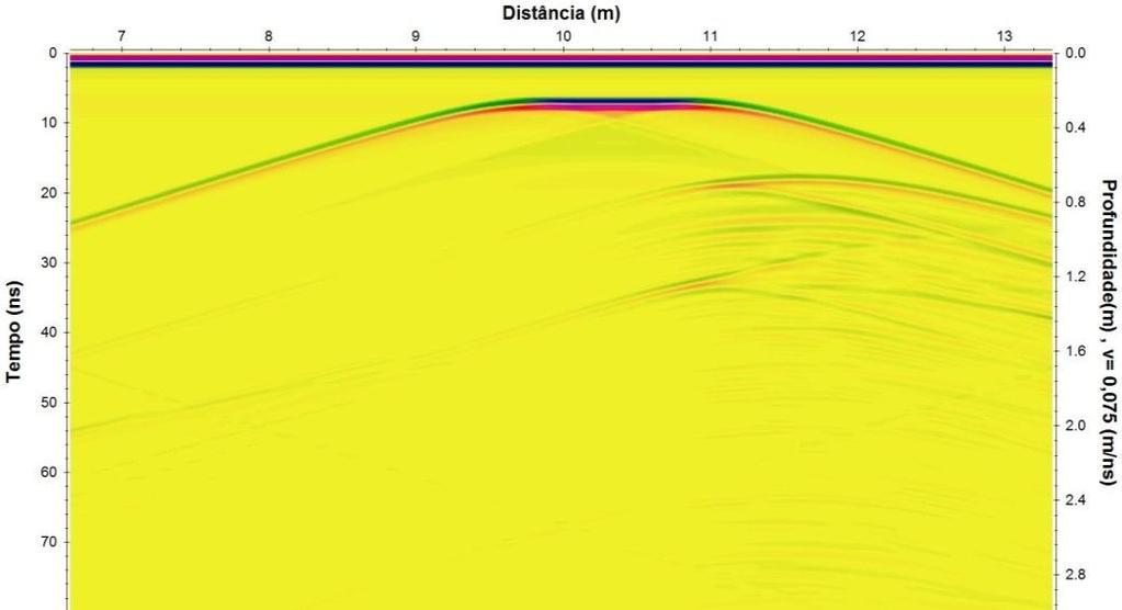 37 Figura 4.2 - Dado sintético 1 não processado Devido à forte atenuação do refletor inclinado efetuamos um breve processamento da seção.