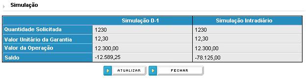 Figura 132 - Requisição de Aceite de Retirada > Requisição de Simulação > Tela de Simulação para Quantidade O parâmetro D-1 deve ser considerado até o horário de encerramento da Janela de Liquidação,