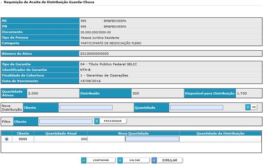 Figura 59 - Requisição de Aceite de Distribuição de Garantias Guarda-Chuva > Distribuição Viabilizada 5.