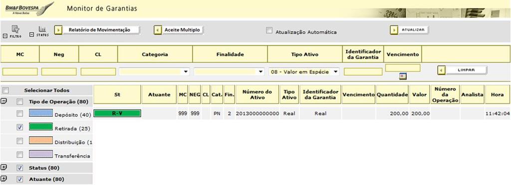 Figura 113 - Requisição de Aceite de Retirada > Valor em Espécie (via Mensagem LDL) > Retirada Viabilizada 7.