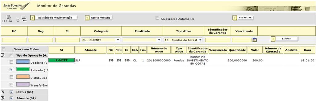 Figura 121 - Requisição de Aceite de Retirada > FIC BM&FBOVESPA > Pendente de SLF Após o encerramento da Janela de Liquidação, o SLF confirma a retirada, a Mensagem LDL0015 é encaminhada ao Banco