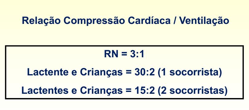 C CIRCULAÇÃO Como a PCR frequentemente é decorrente de uma insuficiência respiratória ou choque anterior, o teor de O