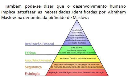 desenvolvimento humano procura olhar diretamente para as pessoas, suas oportunidades e