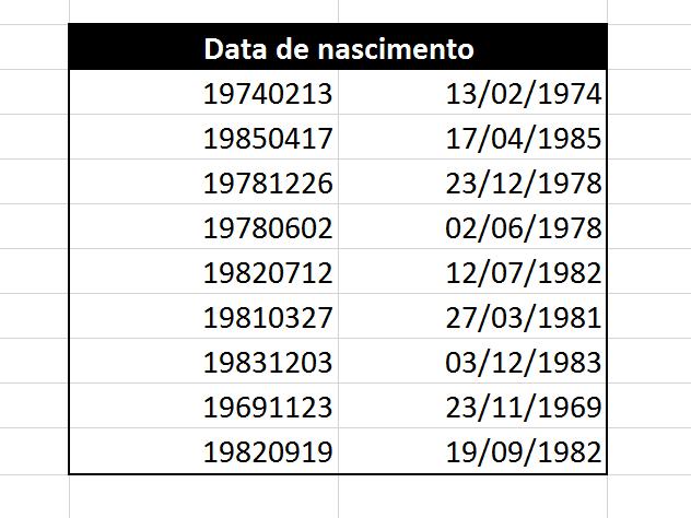 São inúmeras as utilidades desta nova funcionalidade disponível para a versão 2013 do Microsoft Excel.