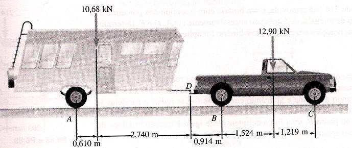 caminhonete. 10. Uma carga de madeira de peso P = 20 kn está sendo erguida por um guindaste.