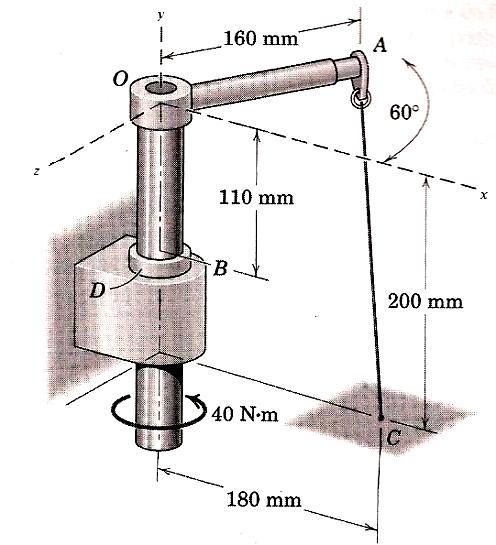 12. Sob a ação de um conjugado de 40 N.m aplicado no eixo vertical, o cabo AC limita a rotação do braço OA mantendo-o na posição de 60 medido a partir do eixo x.