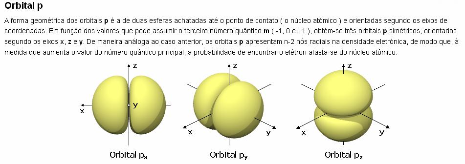 Fluidos.