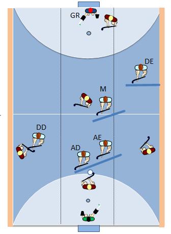 A marcação individual é, mais uma vez, efetuada por trás e por dentro, protegendo sempre a linha de golo; Dentro da área que se defende, uma vez que o guarda-redes joga como líbero, os defesas podem