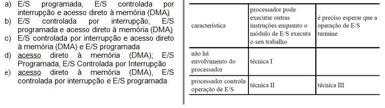 37. A partir das informações da tabela, que apresenta características de técnicas de 25.