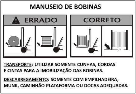 Página 1 de 7 OBJETIVO Este documento foi redigido pela Área Técnica da Cablena do Brasil, buscando orientar seus clientes quanto às boas práticas a serem seguidas durante a instalação do cabo de