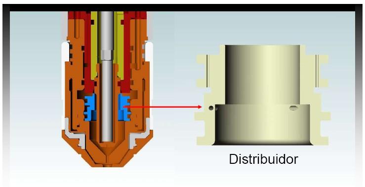 2- Difusor de gases: Também chamado de distribuidor de gases, é uma peça em