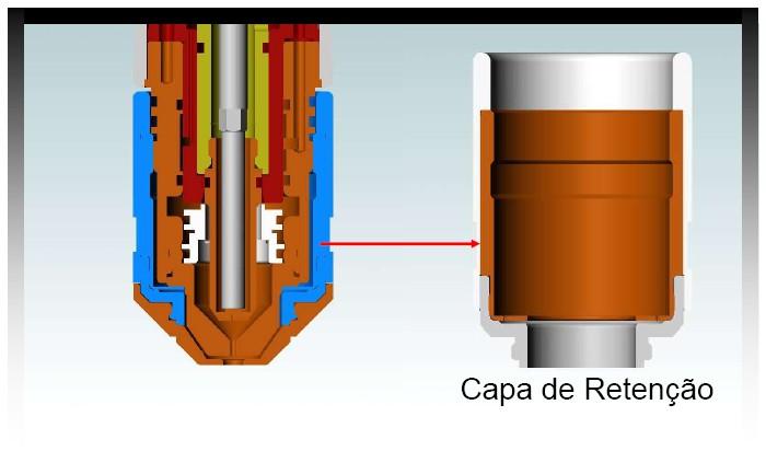 5- Capa Interna: Também chamada de capa de retenção, a capa interna é a responsável pela dupla constrição do arco.